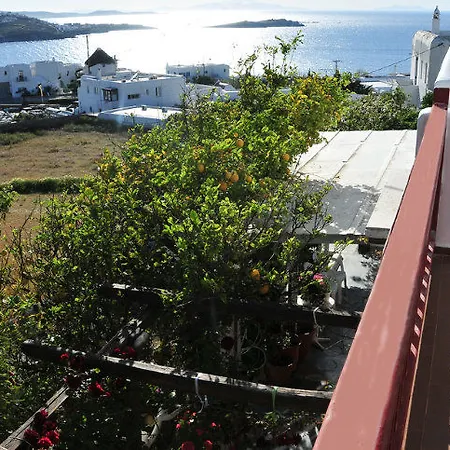 Loukas ゲストハウス