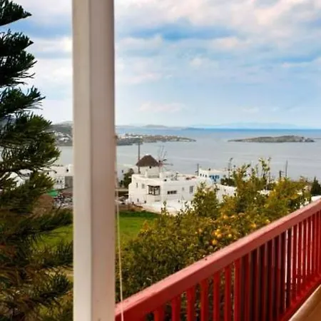 Guest house Loukas 3*